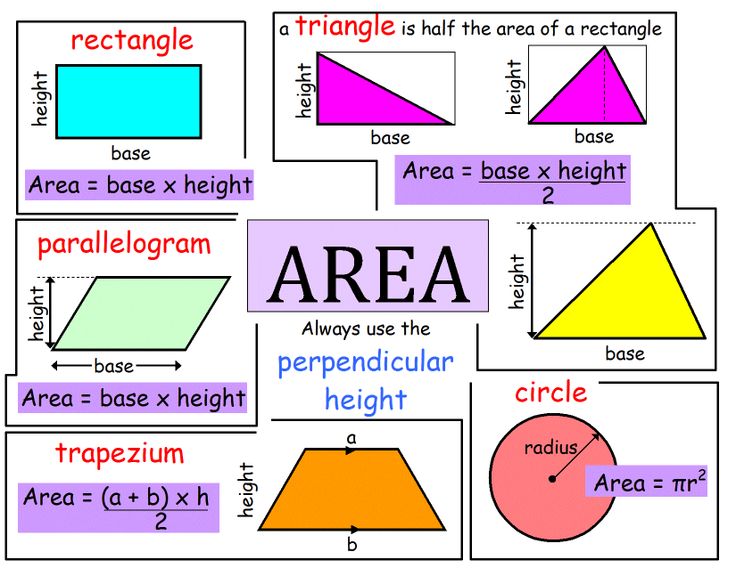 Geometry And Measures Mr Mccauslands Maths Resources